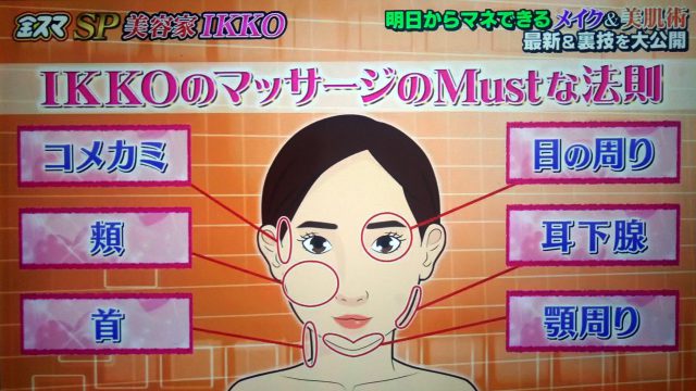 【金スマ】IKKOが教える最新メイク術＆美肌ケアまとめ｜オススメ化粧品＆裏技