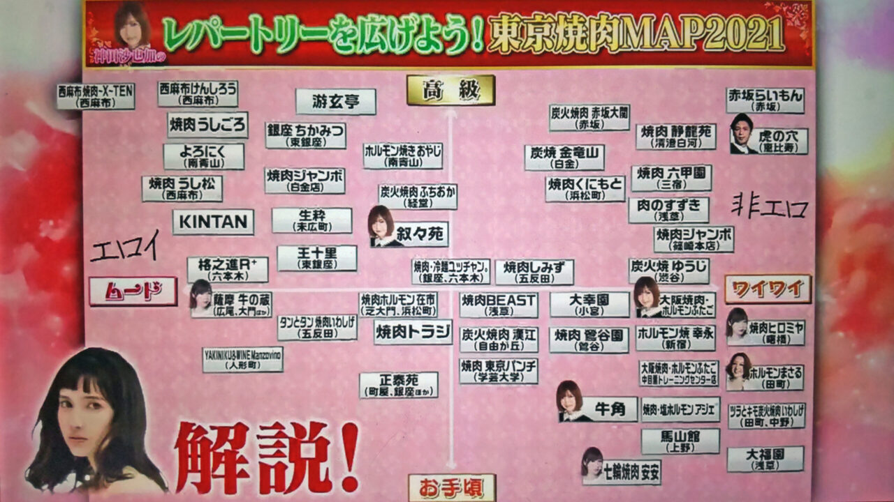 【今夜くらべてみました】東京焼肉マップ一覧表｜市川紗椰おすすめ焼き肉店